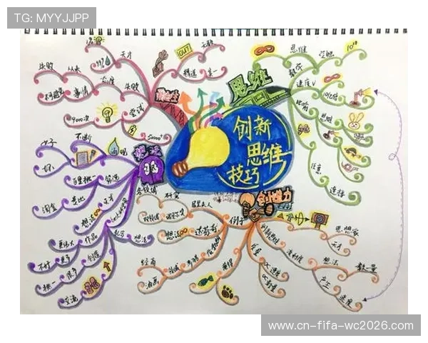 思维导图在教育、工作与生活中的创新应用与实践探索